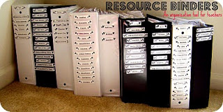 Resource Binders:  An Organization Tool For Teachers