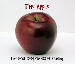 The Apple – The Four Components of Reading