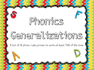 Phonics Generalizations