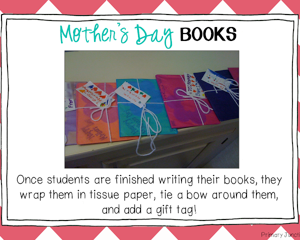 Mother’s Day & Father’s Day Activities