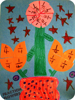 fraction craft spring math activity lesson plan first grade second grade