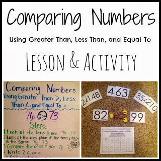 Comparing Numbers Using Greater Than, Less Than, & Equal To