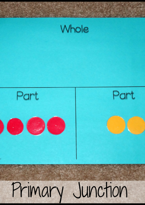 counting on lesson part part whole using teach math facts addition subtraction First grade 1st kindergarten