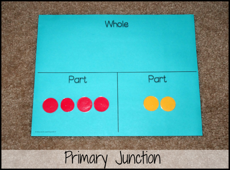 Using a Part-Part-Whole Workmat to Count On