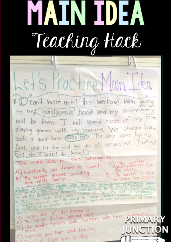 main idea teaching hack lesson plan literacy third grade fourth grade 3rd 4th