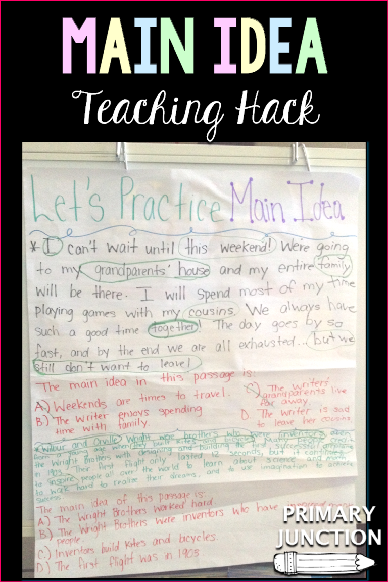 Main Idea Teaching Hack