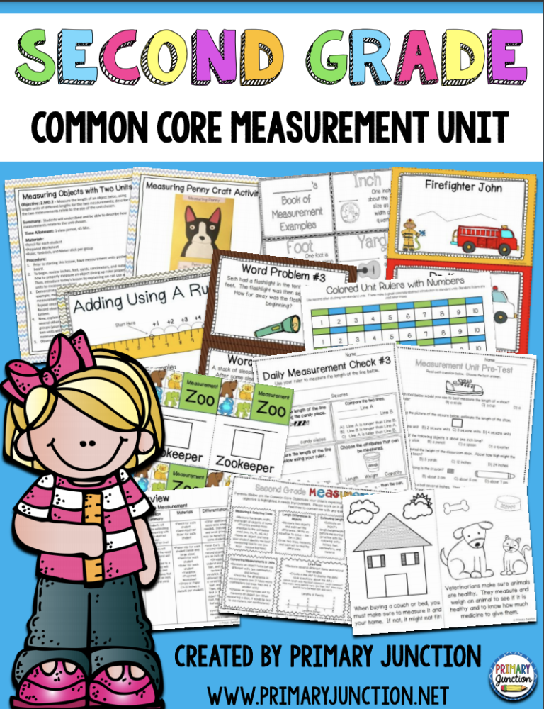 Measurement Unit