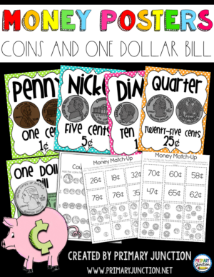 Money Posters Coins for the Classroom