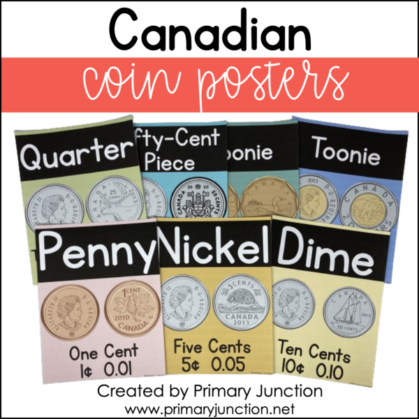 Canadian Coins Pastel Money Posters Identification Value Counting Identifying