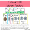 Money Posters Coin Identification Worksheets Identifying Coins Value Counting