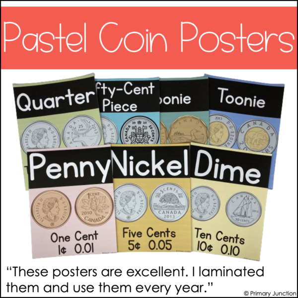 Canadian Coins Pastel Money Posters Identification Value Counting Identifying
