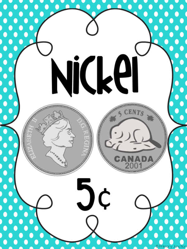 Canadian Coin Money Posters