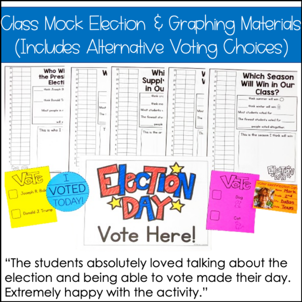 Election Day 2024 Voting Elections Presidential Election 2024 Election Joe Biden Kamala Harris Donald Trump Election Emergent Reader Election Reading Comprehension Passage