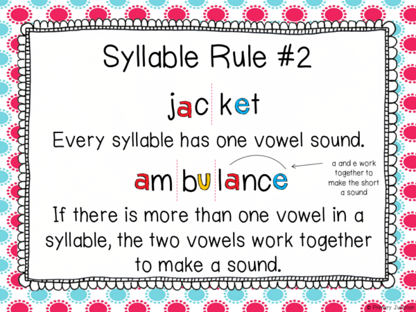 Counting and Segmenting Syllables