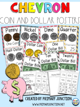 Chevron Coin and Dollar Posters Money Classroom Resources