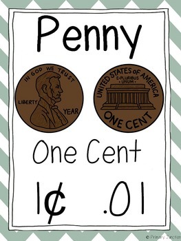 Chevron Coin and Dollar Posters Money Classroom Resources