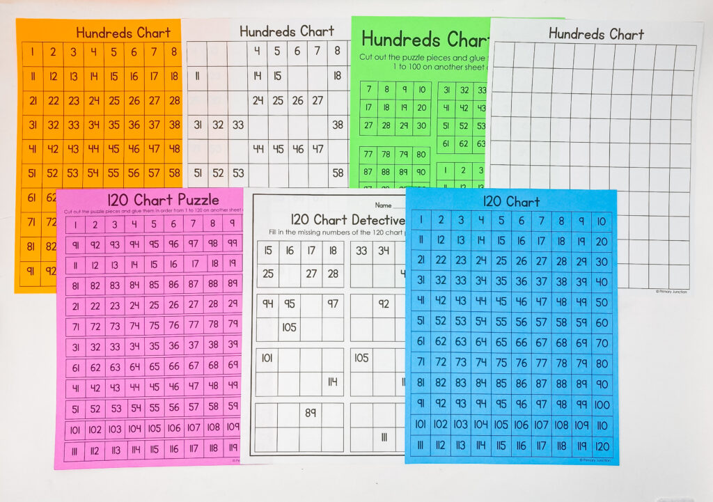 Hundreds Chart Activities 120 Chart Missing Numbers Puzzles Blank Poster Math