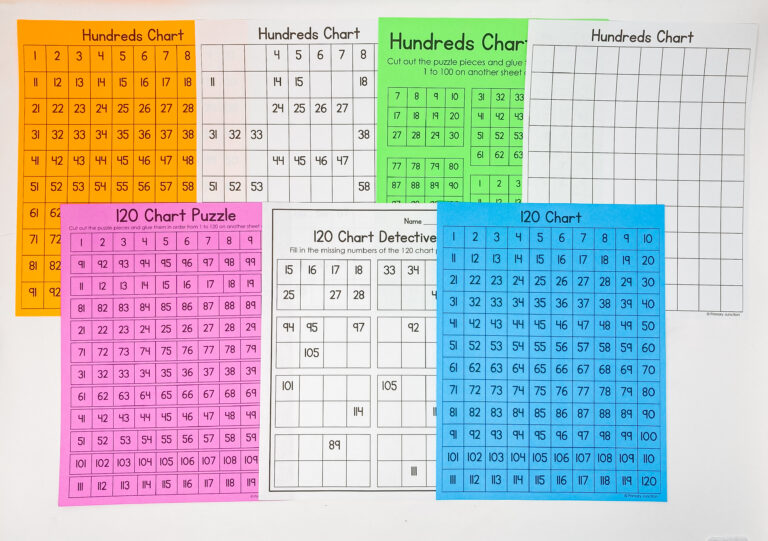Hundreds Chart Activities