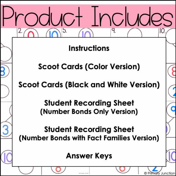 Friends of 10 Scoot Game Ten Number Partners of 10 Fact Families Number Bonds Task Cards Write the Room Addition Subtraction - Image 3
