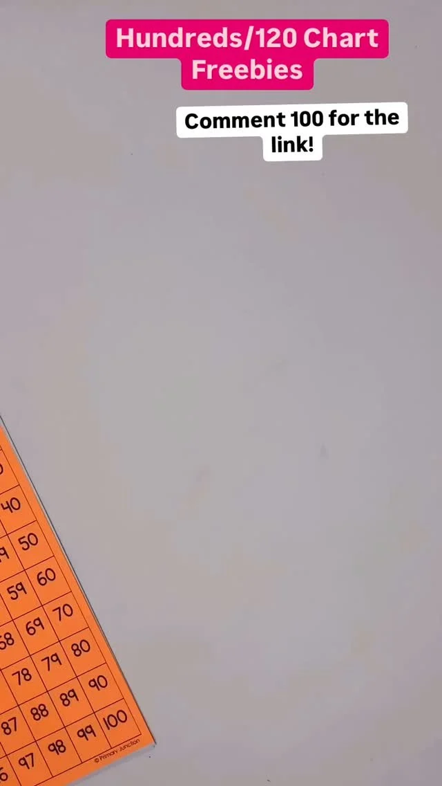 FREE hundreds/120 chart activities that are perfect for any counting unit, 100th Day of School activities, or 120th Day of School activities! Activities include hundreds charts, blank chart, fill-in-the-blank charts, and puzzles. Comment 100 for the link! 💯 #hundredschart #hundredschartactivities #hundredschartpuzzle #120chart #120chartactivities #math #100thdayofschool #100thday #teachersfollowteachers #teachersofinstagram