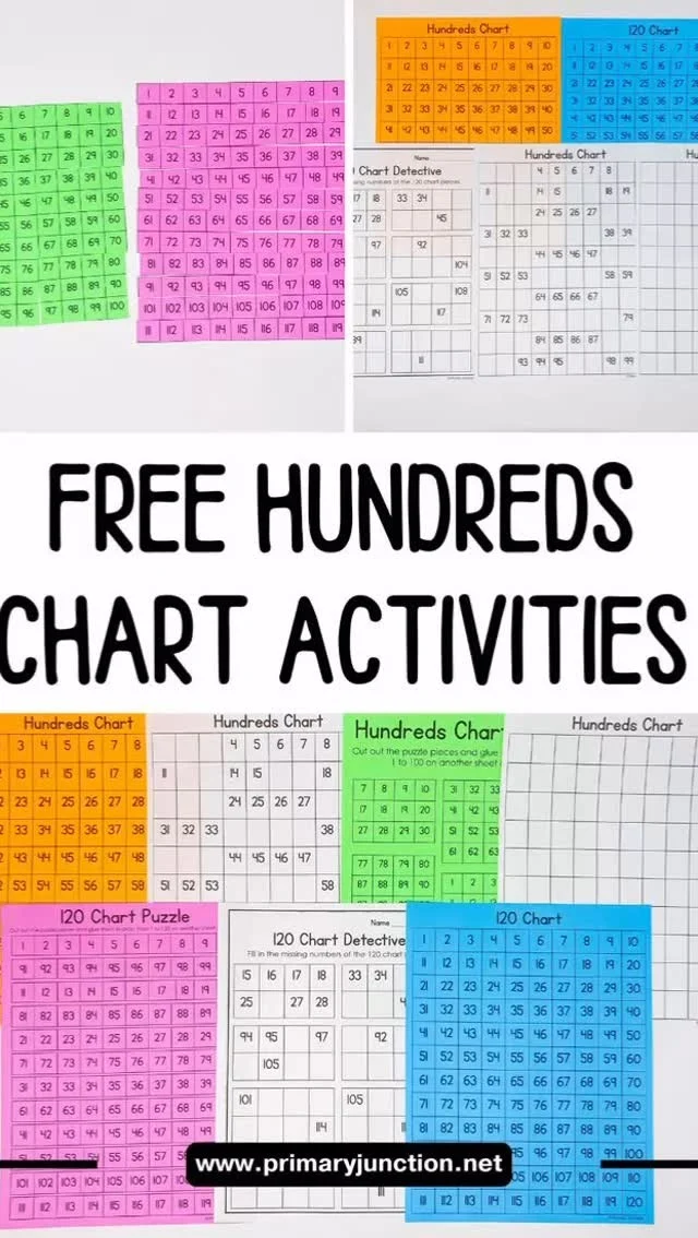 FREE hundreds/120 chart activities that are perfect for any counting unit, 100th Day of School activities, or 120th Day of School activities! Activities include hundreds charts, blank chart, fill-in-the-blank charts, and puzzles. Comment 100 for the link! 💯 #hundredschart #hundredschartactivities #hundredschartpuzzle #120chart #120chartactivities #math #100thdayofschool #100thday #teachersfollowteachers #teachersofinstagram
